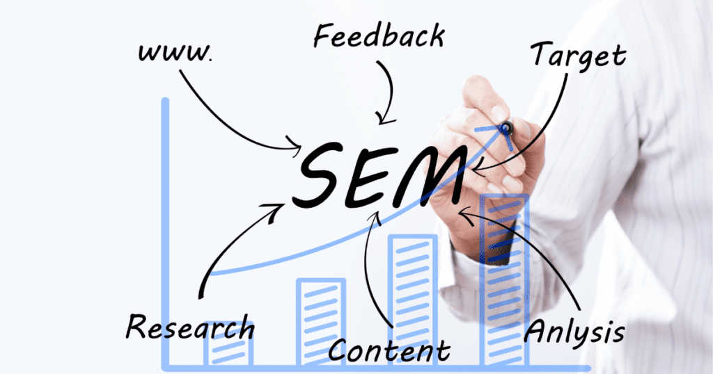 Mastering SEM: Tips and Best Practices